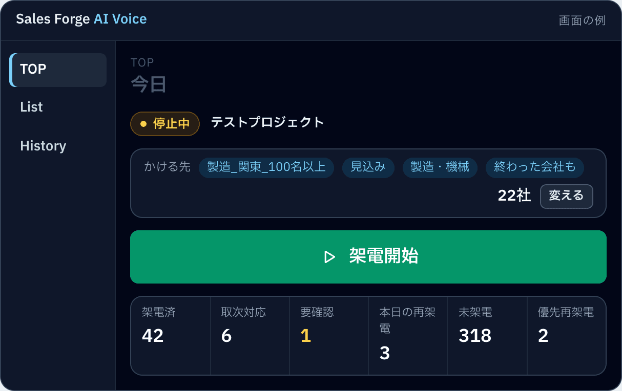 Sales Forge AI Voice の架電開始画面(画面の例)